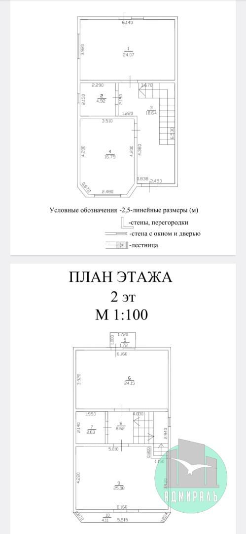 Продажа дома, 125м <sup>2</sup>, 3 сот., Новороссийск, улица Мятная